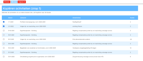 kopieren activ specialisatie