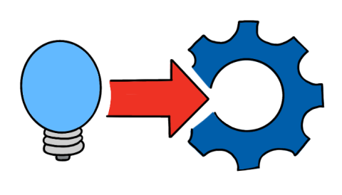 Implementeren ontwikkelingen